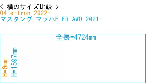#Q4 e-tron 2022- + マスタング マッハE ER AWD 2021-